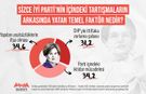 İyi Parti'de ki Büyük Çekişmenin Sebebi Ne ?