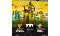 Göztepe İlk Maçında Fenerbahçe'ye Geçit Vermedi 2-2