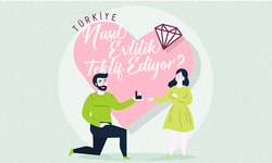 Türkiye'de Evlilik Teklifi Nasıl Oluyor