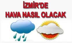 İzmir İçin Meteorolojik Uyarı 