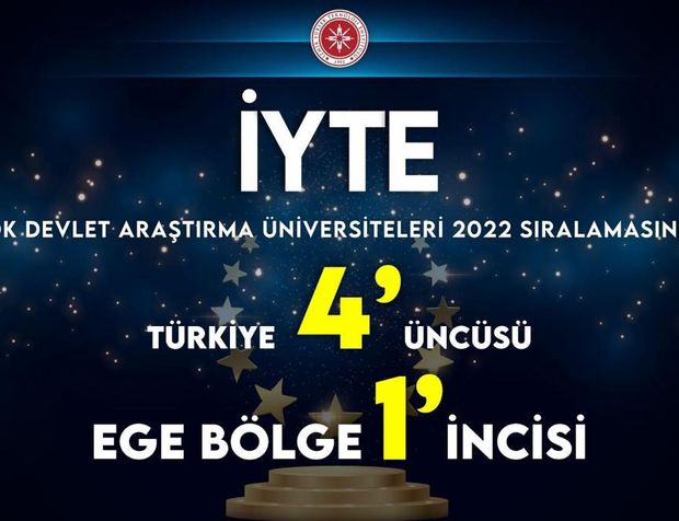 İzmir'i Gururlandıran Başarı