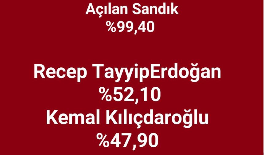Resmi Olmayan Seçim Sonuçları Açıklandı